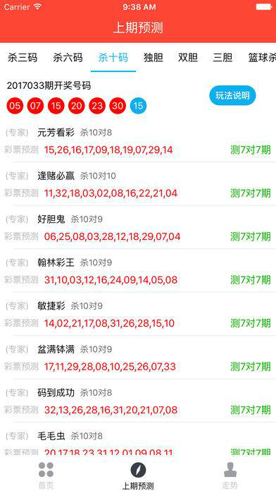 新澳门六开奖结果及今日开奖记录综述，澳门六开奖结果及今日开奖记录综述分析